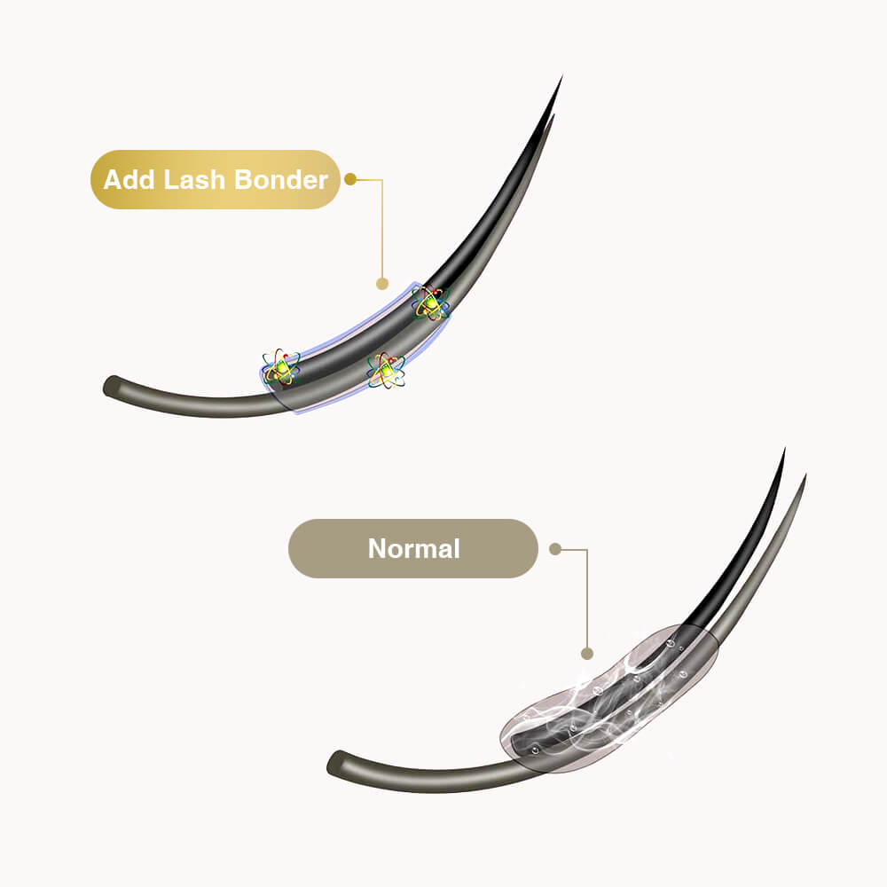 Extensions de cils Super Bonder